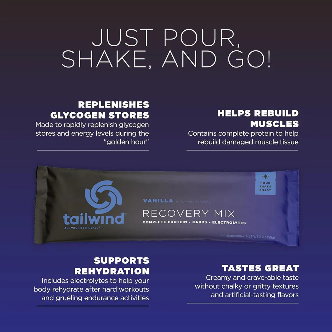 TAILWIND RECOVERY MIX - SINGLE