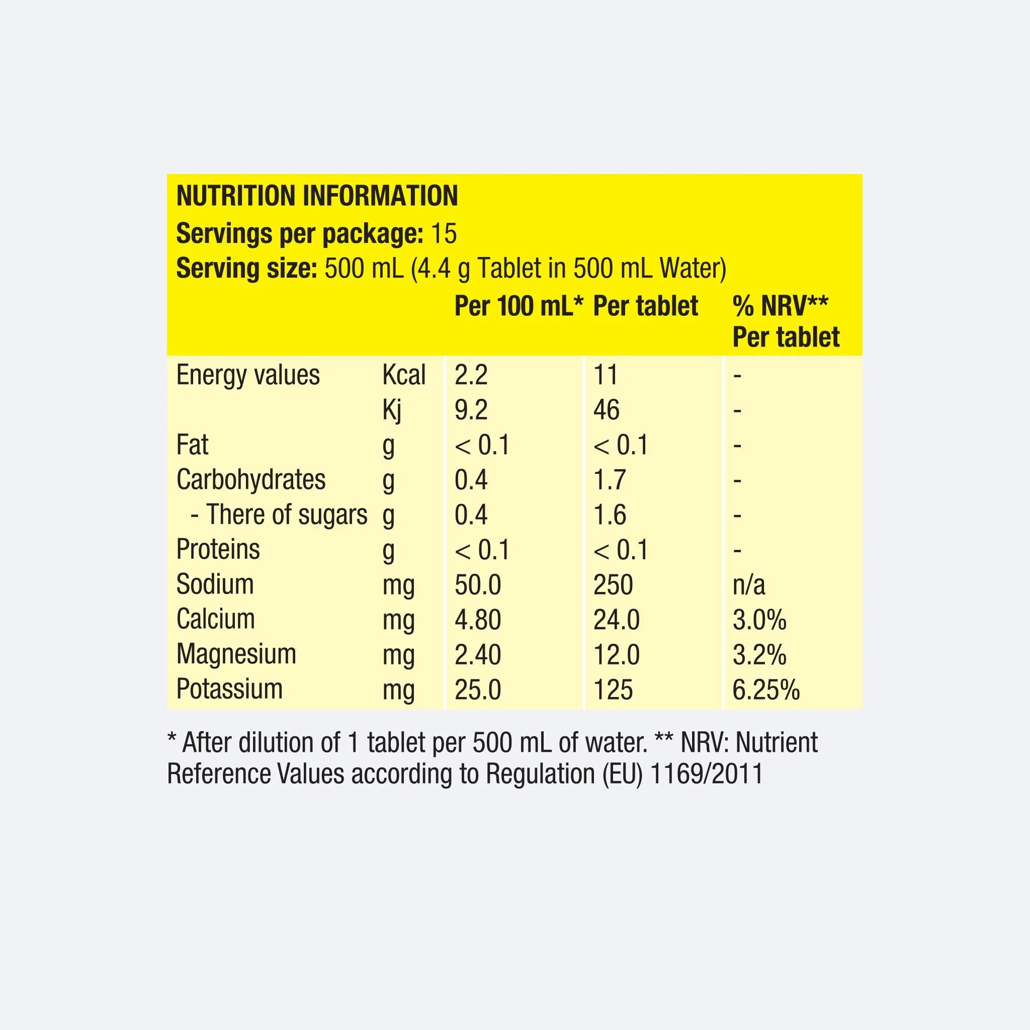 Precision Hydration PH 500 Electrolyte Tablets