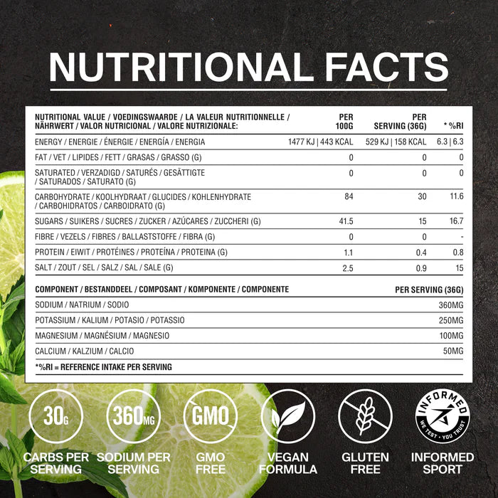 Styrkr Mix+ Dual Carb & Electrolyte Drink Mix