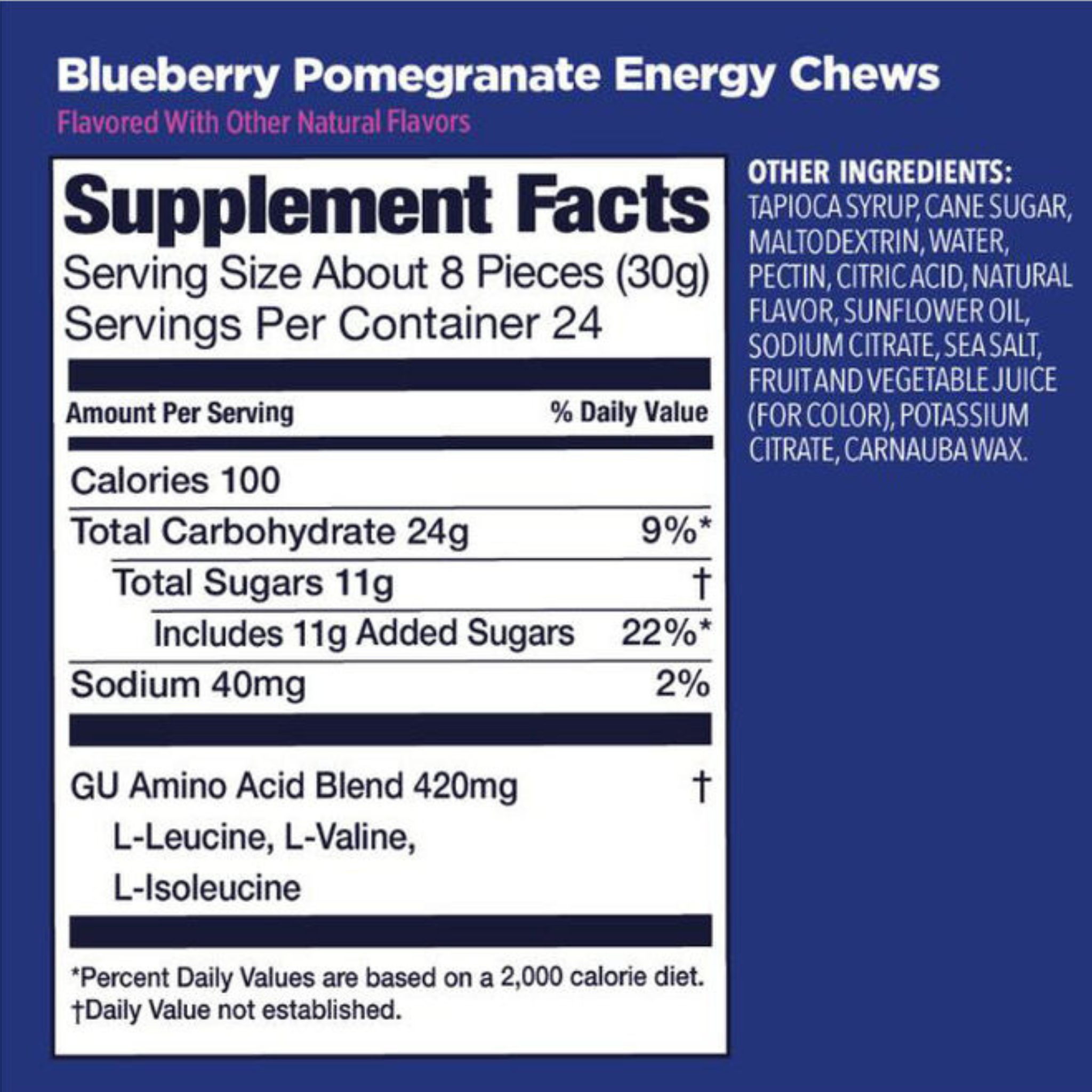GU Chews