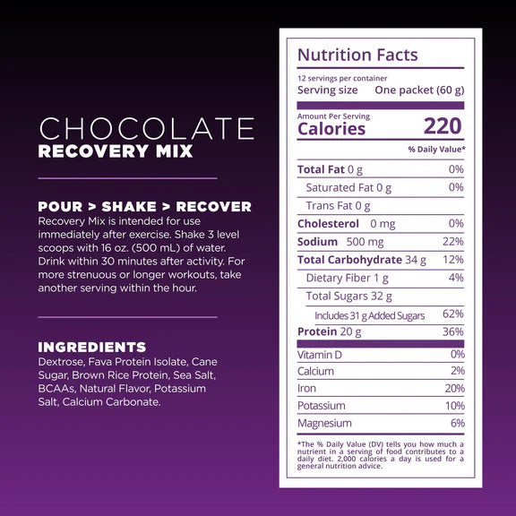 Tailwind Recovery Mix - 15 Serve