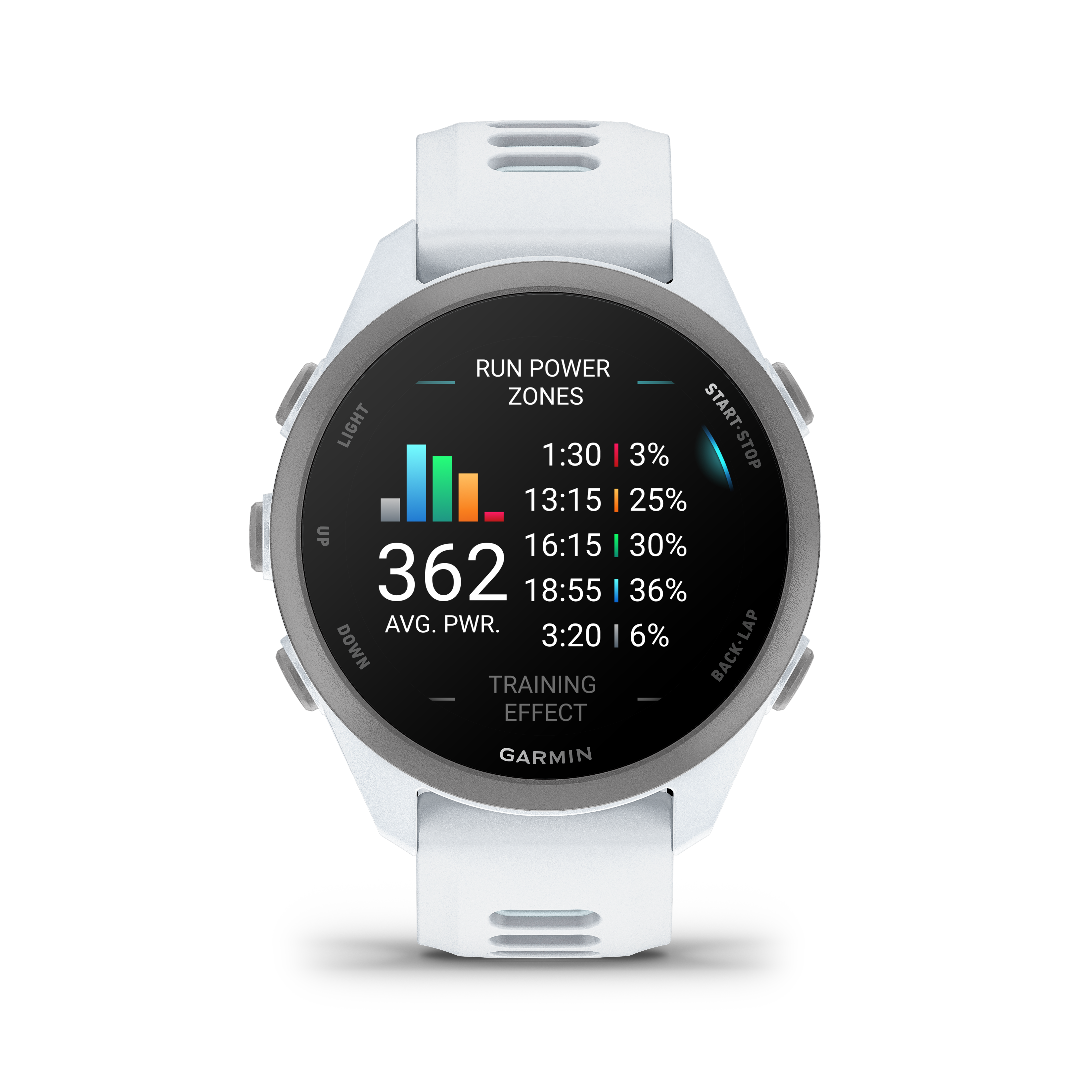 Garmin Forerunner® 170 | 43mm